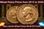 Wheat Penny Prices from 2015 to 2026 – What Every Collector Should Know
